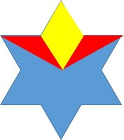 Die Sternsucher