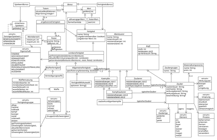 M5Charaktereditior.thumb.png.df0d0c1af1960fee9a192c66e8a8ebdf.png