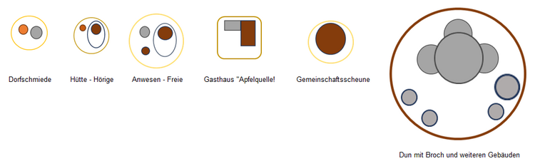 Legende.thumb.png.2ed5ad2591bac47ec3bf3a0bf6be12b3.png